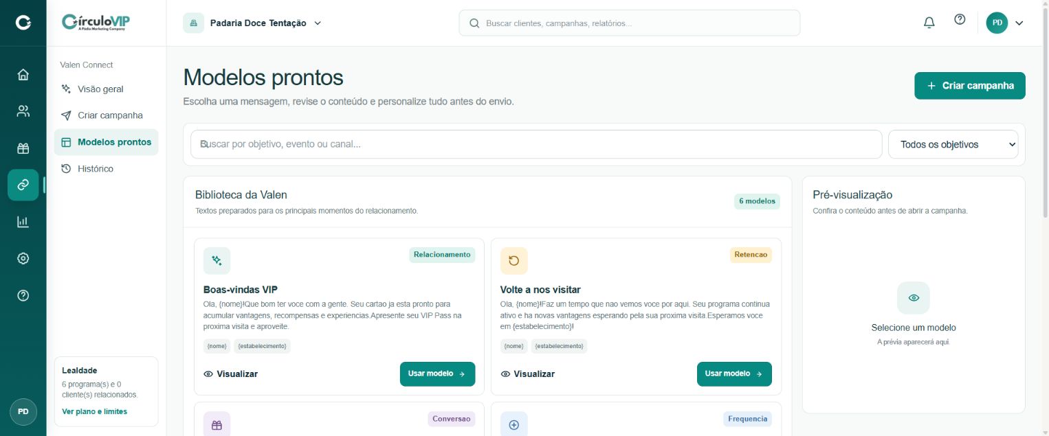 Modelos de campanhas